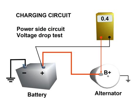 diy voltage drop tester|voltage drop test diagram.